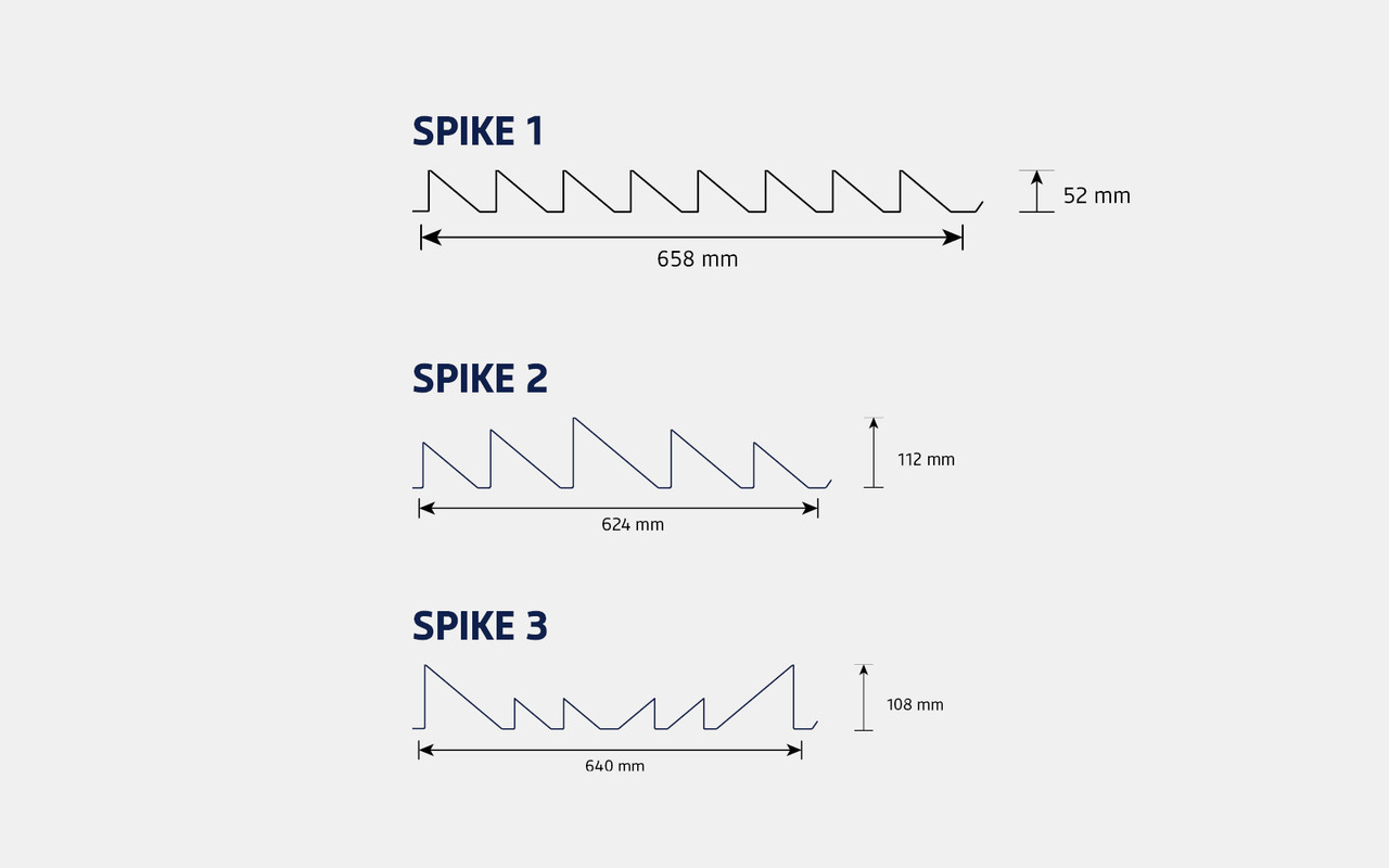 FALK Spike